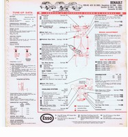 1965 ESSO Car Care Guide 090.jpg